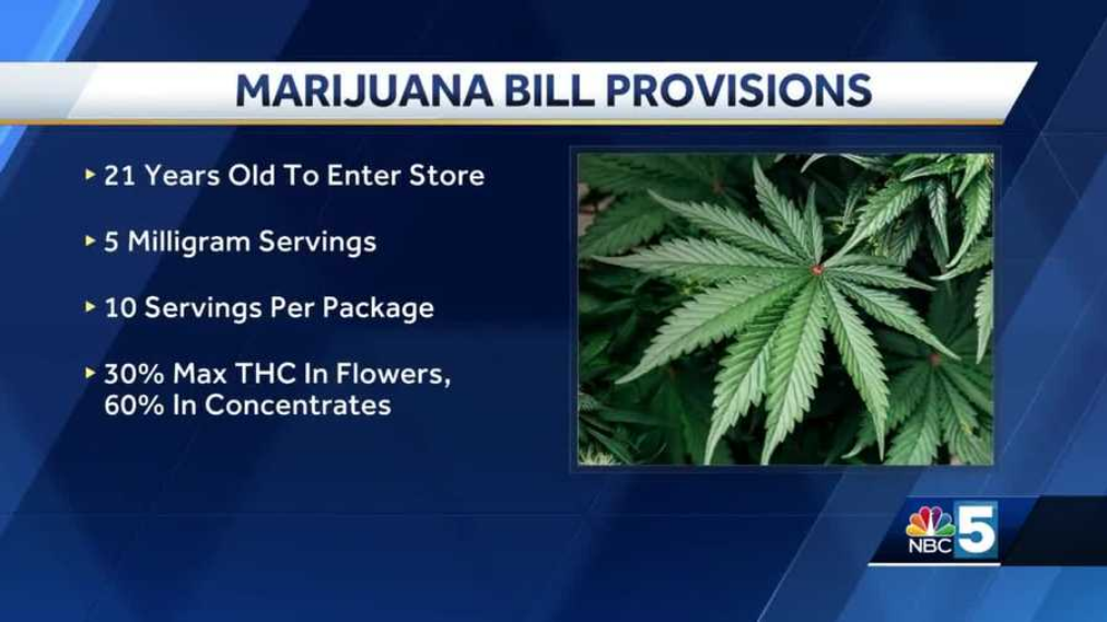 Governor lets bill establishing marijuana marketplace become law - VTDigger